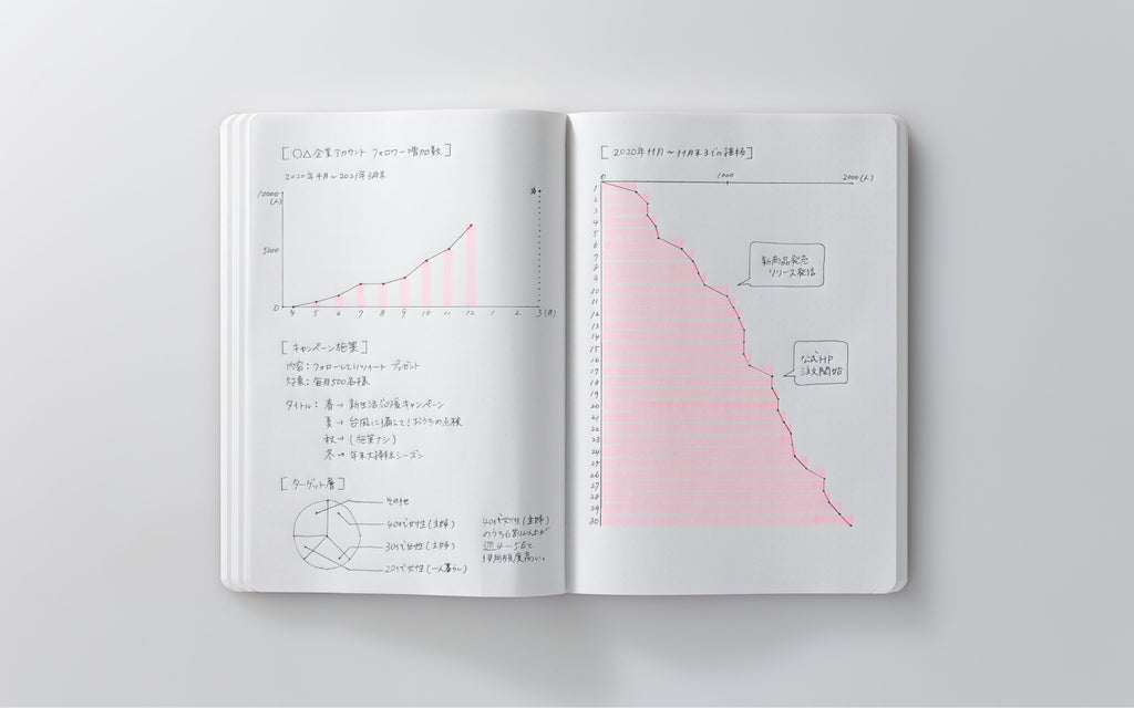 Stalogy 365 Days Notebook A5 - Dot Grid Paper - The Journal Shop