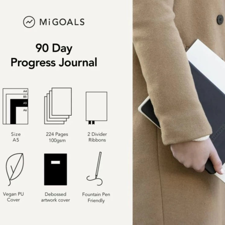 MiGoals Progress Journal - The Journal Shop
