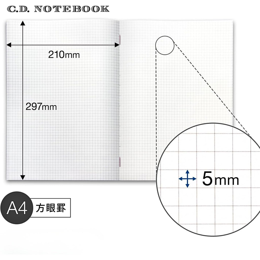 Diagram showing 5mm grid layout and page specifications of the Apica Premium C.D Notebook A4 Grid.