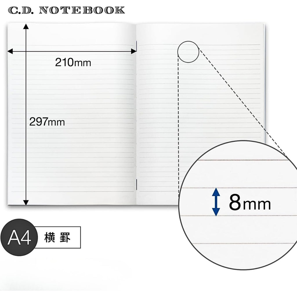 Diagram showing ruled layout and page specifications of the Apica Premium C.D Notebook A4 Ruled.