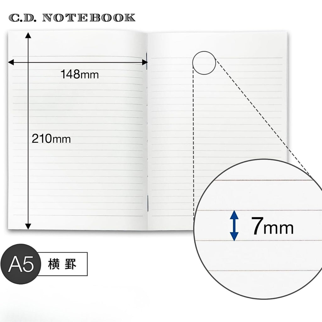 Inside pages of the Apica Premium CD Notebook A5 Ruled showing 7 mm ruled lines and smooth white paper.