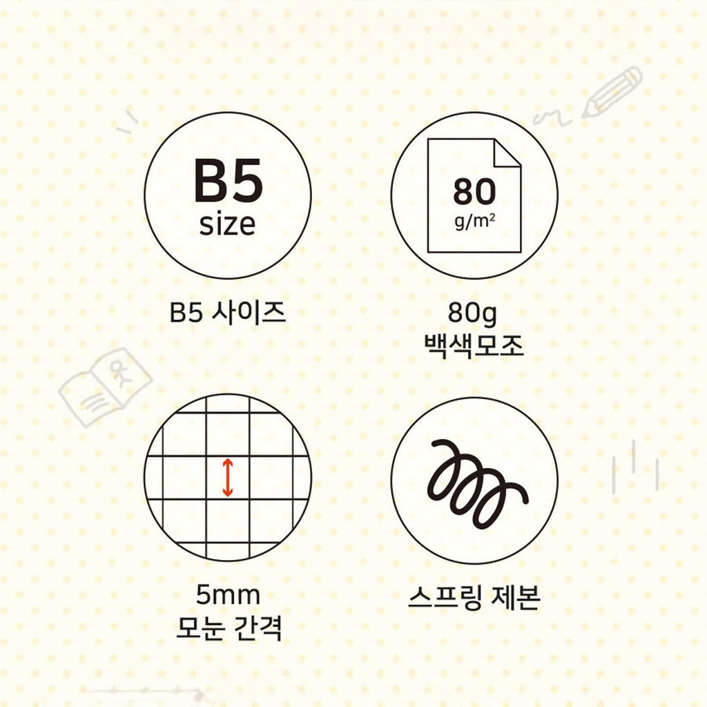 The Journal Shop - Iconic Blah Blah B5 Spiral Grid Notebook icons showing B5 size, 80gsm paper, and wire binding details.