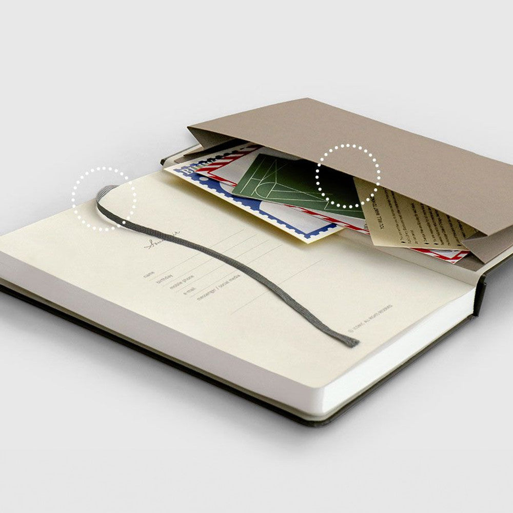 The Journal Shop - Iconic Souvenir B6 Band Notebook B6 size hardcover journal storing papers and stickers inside back.