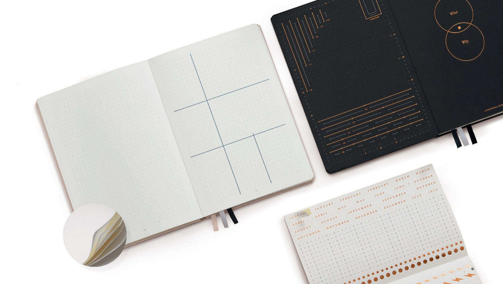 Open Leuchtturm1917 Bullet Journal Edition 2 notebooks displaying dot-grid pages and accessories.