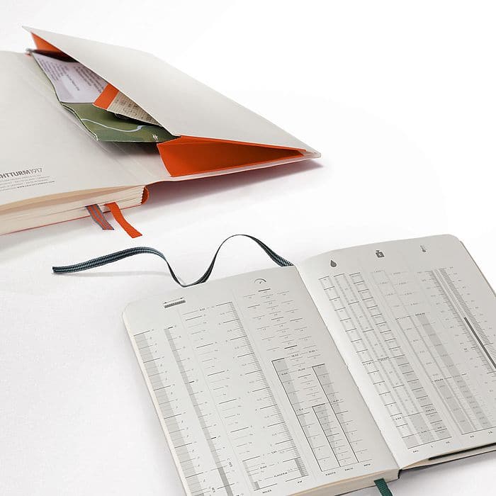 LEUCHTTURM1917 Paperback Outlines Notebook B6+ (Dotted) - The Journal Shop